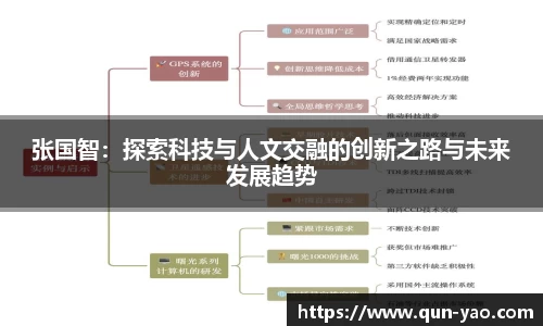 张国智:探索科技与人文交融的创新之路与未来发展趋势
